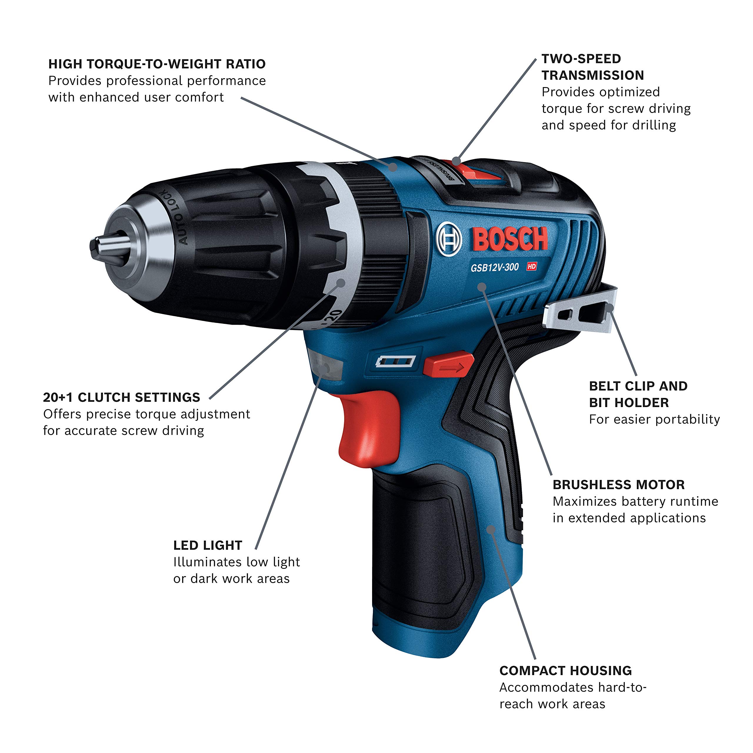 Foto 5 pulgar | Taladro Bosch Gsb12v-300n 12 V Máx. 1,8 Kg - Venta Internacional
