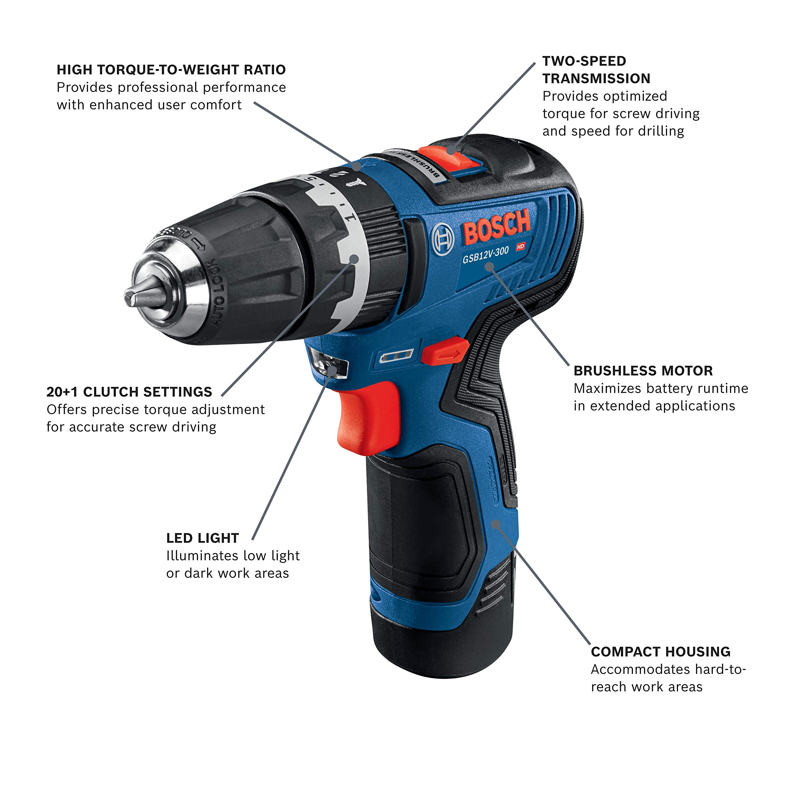 Foto 6 pulgar | Taladro Bosch Gsb12v-300b22 12 V Máx. 2.0 Ah - Venta Internacional