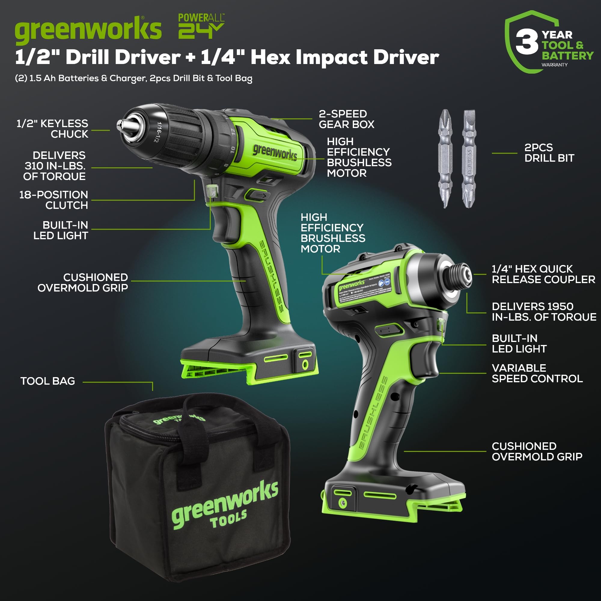 Foto 4 pulgar | Taladros Eléctricos Greenworks Inalámbrico de 24 v con Maletín-Venta Internacional