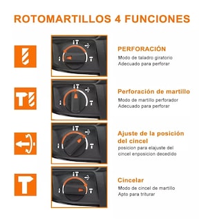 Foto 4 | Rotomartillo Electroneumático 800w De Potencia, Naranja Y Negro