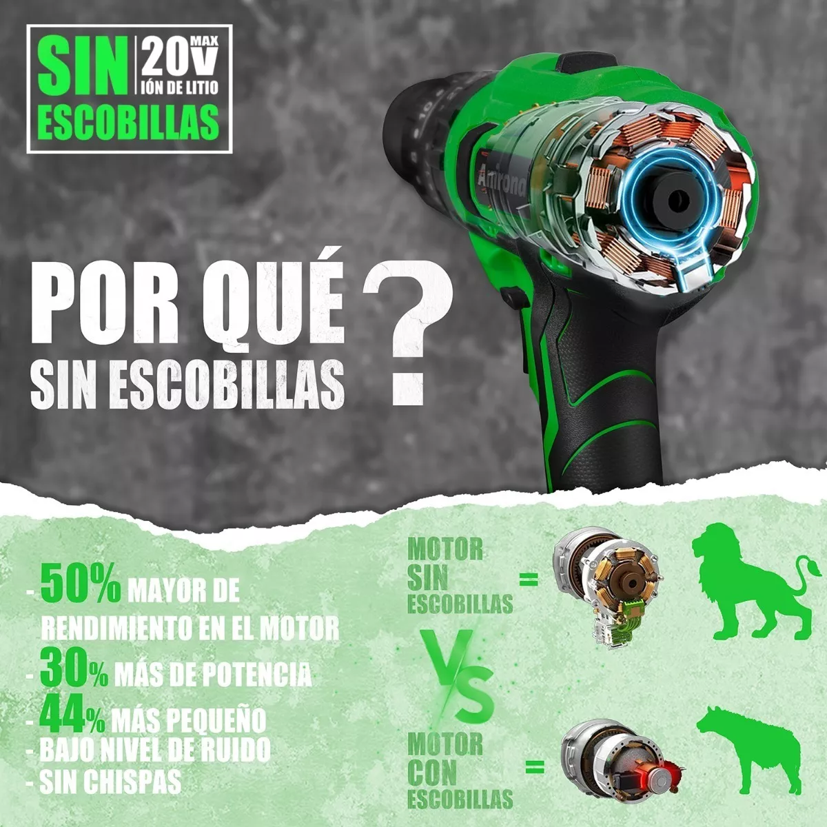 Foto 3 pulgar | Kit Taladro Rotomartillo Sin Carbones Inalámbrico Eo Safe Imports Esi-5398-1 Verde
