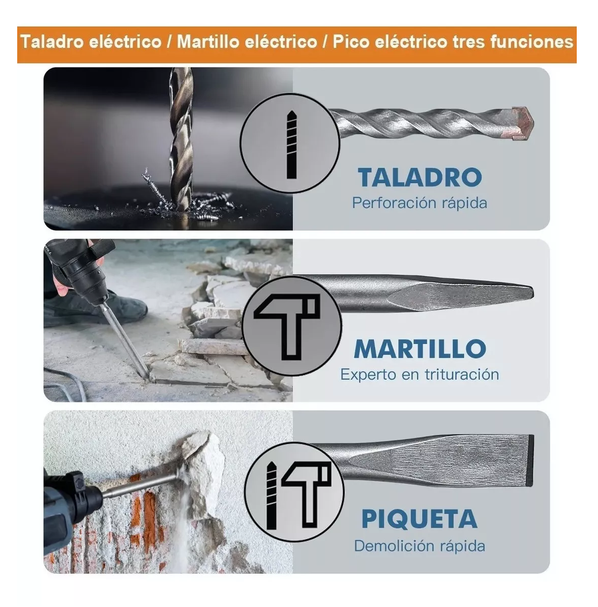Foto 3 | Rotomartillo Cincelador Lab.g Multifuncional Perforador Azul