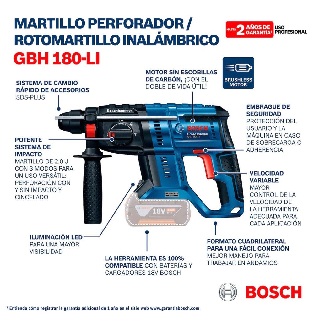 Foto 8 pulgar | Rotomartillo Bosch Gbh 180-li + Set Brocas Cinceles 11 Pzas