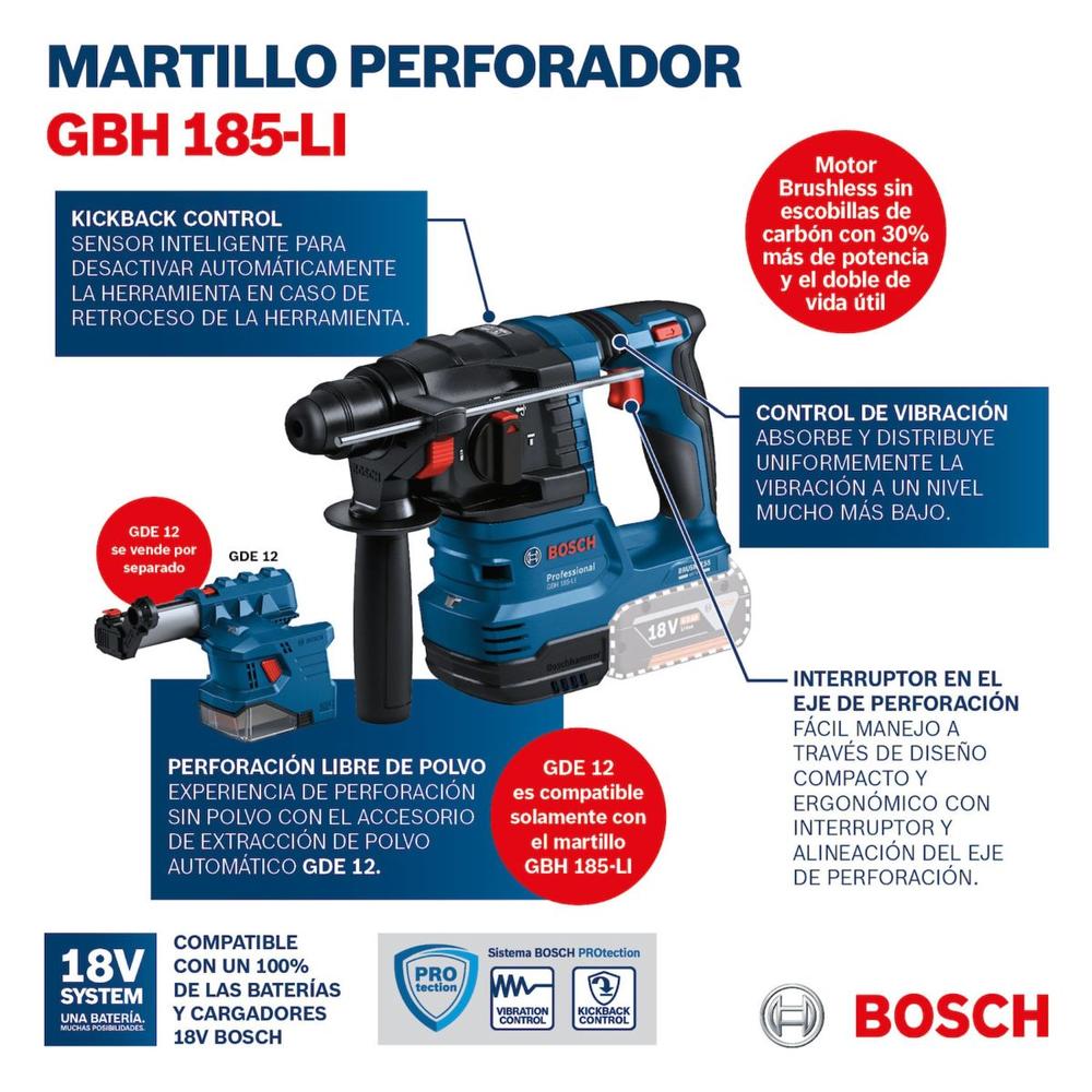 Foto 6 pulgar | Rotomartillo Bosch Gbh 185-li + Miniesmeriladora Gws 18v-10