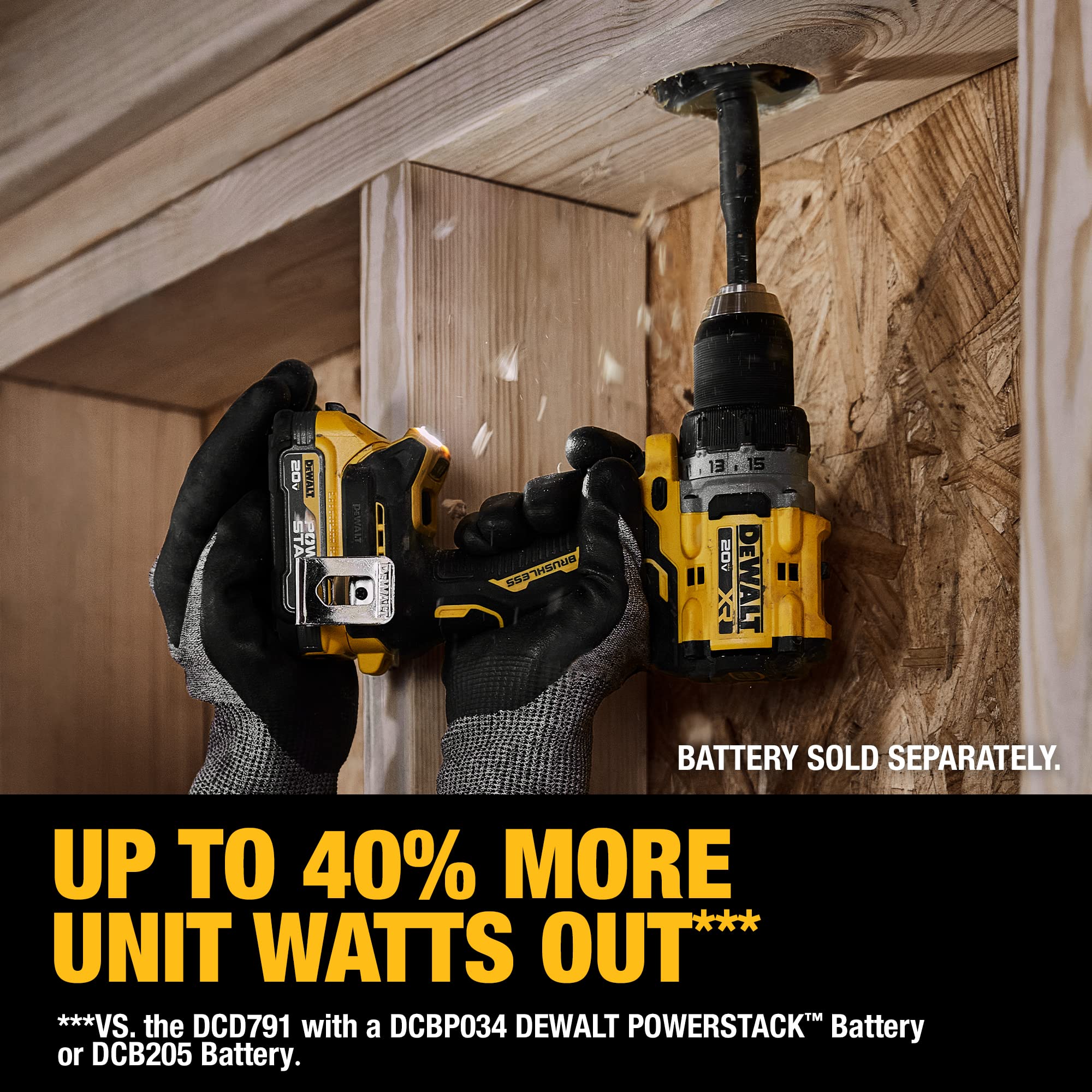 Foto 7 | Taladro Inalámbrico Dewalt 20v Max Xr - Venta Internacional