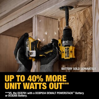 Foto 7 | Taladro Inalámbrico Dewalt 20v Max Xr - Venta Internacional