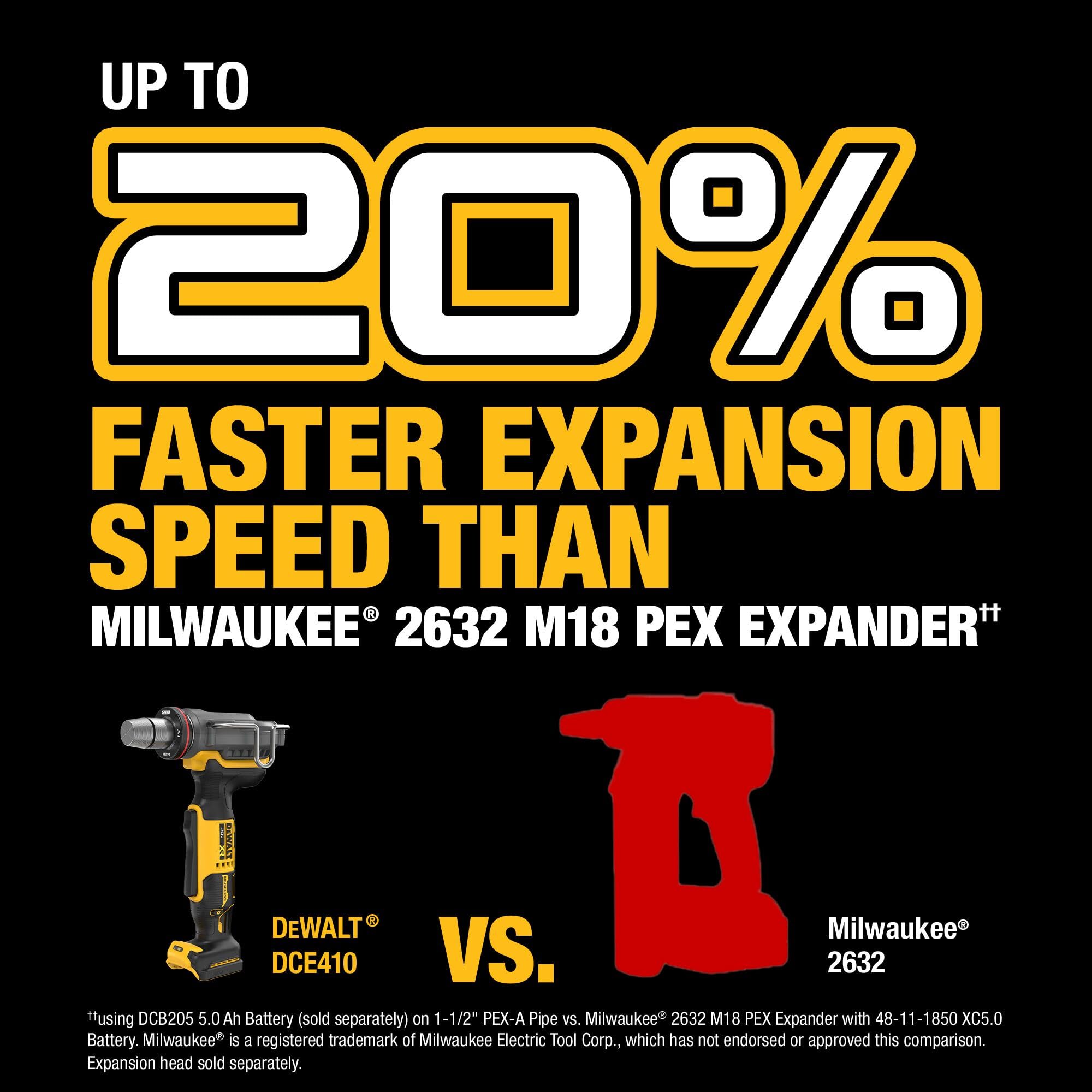 Foto 6 | Herramienta Expansora Pex Dewalt 20v Max Xr 3/8 1-1/2 - Venta Internacional
