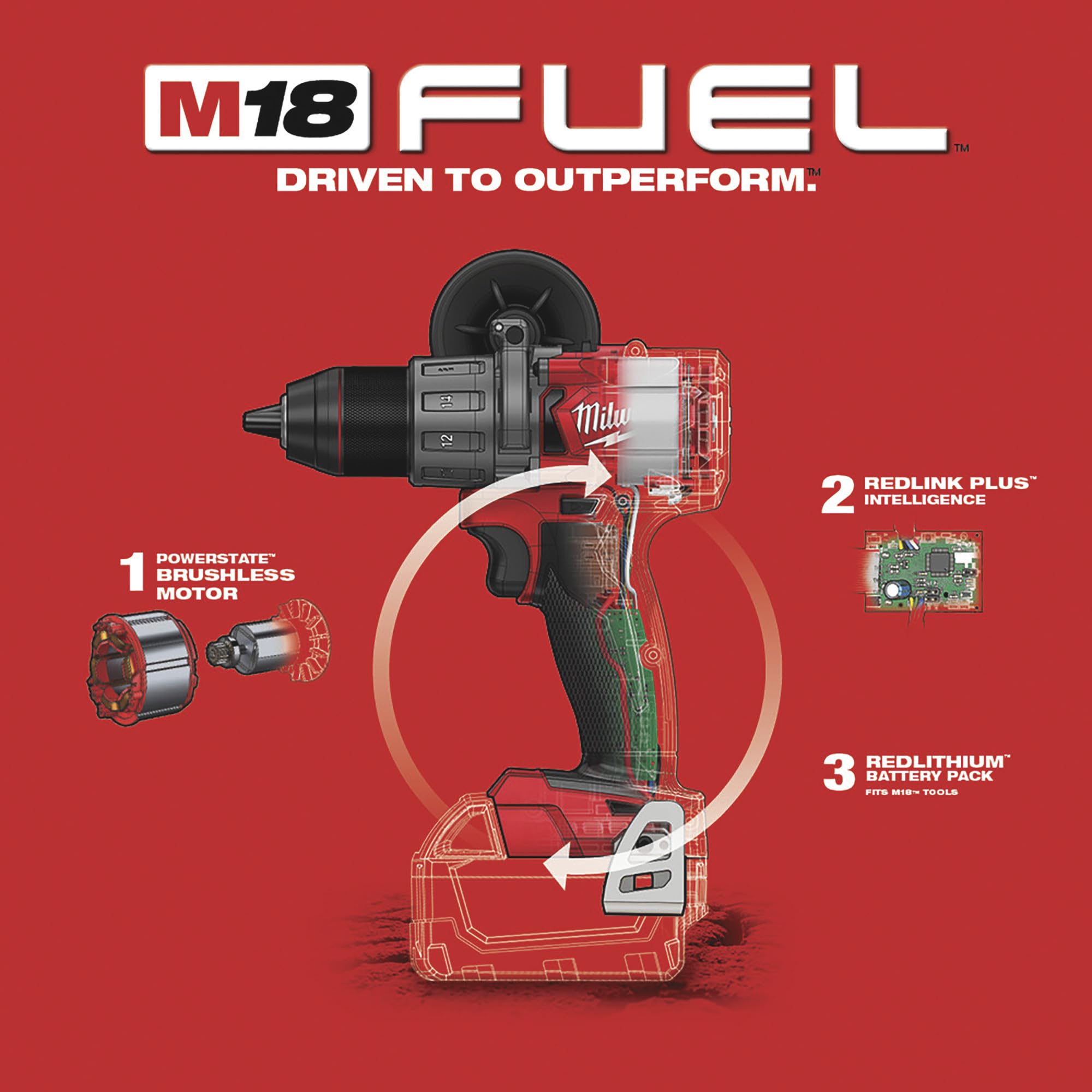 Foto 4 pulgar | Martillo Perforador Milwaukee M18 Fuel 2804-20 1.2 Nm de Torque - Venta Internacional