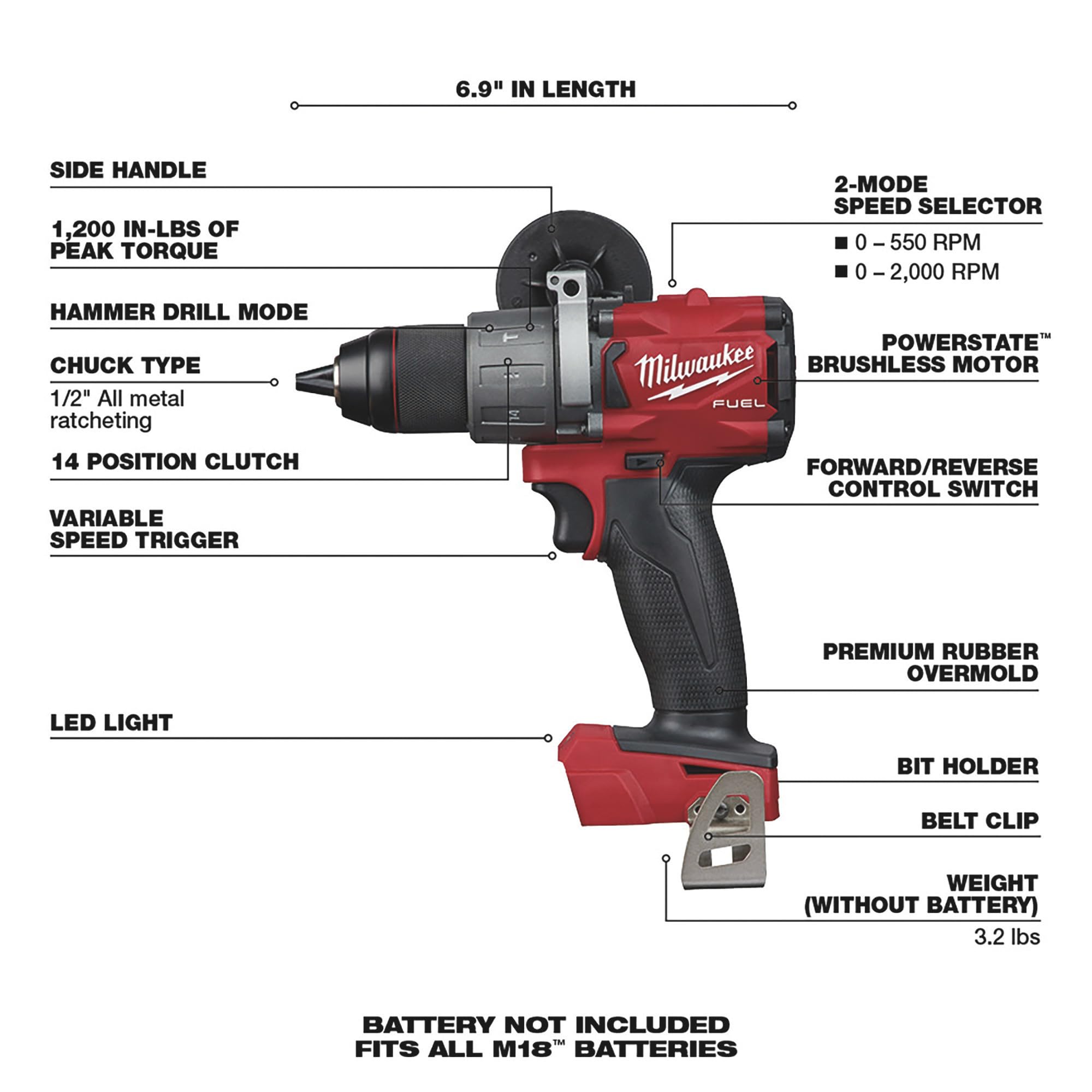 Foto 5 pulgar | Martillo Perforador Milwaukee M18 Fuel 2804-20 1.2 Nm de Torque - Venta Internacional