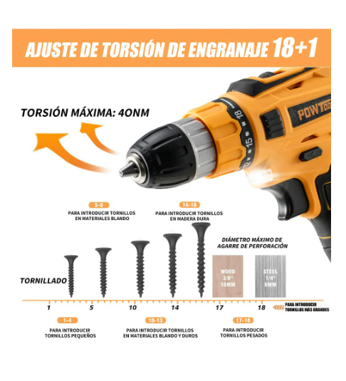 Foto 3 pulgar | Kit Taladro Inalámbrico Destornillador Herramientas Electricas Atornillador Deimpacto 40nm Color Naranja Powtools Cd01p