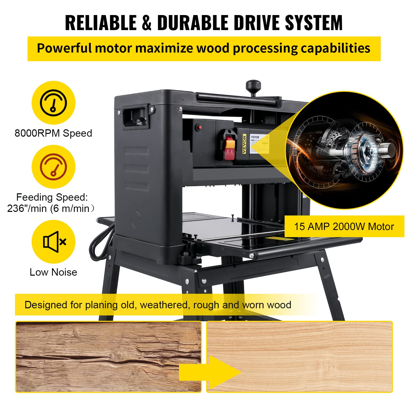 Foto 4 pulgar | Cepilladora De Grosor Vevor De 12,5 Pulgadas Y 1500 W, Plegable Con Soporte - Venta Internacional.