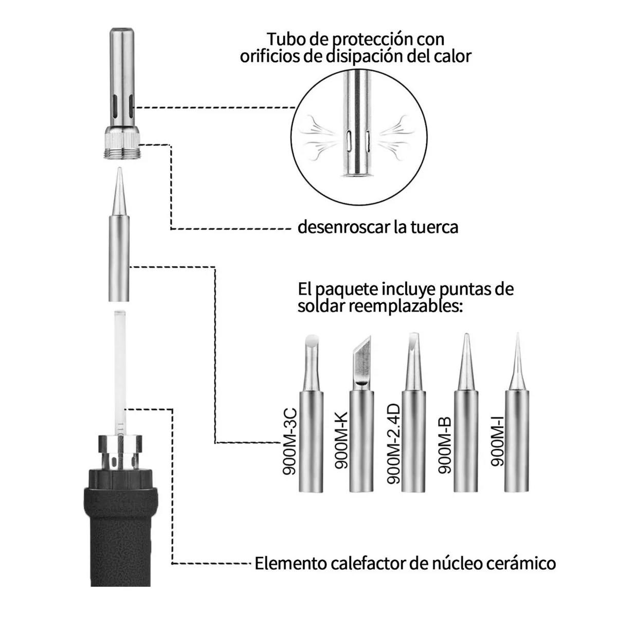 Foto 4 pulgar | Kit de Soldadura con Puntas y Soporte 19pzs Eo Safe Imports Esi-6954 Multicolor