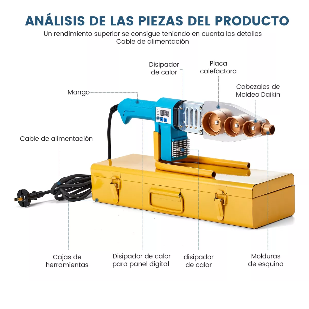 Foto 4 pulgar | Termofusor Kit 1000w Pantalla Digital Tijeras 6 Pares de Dados Eo Safe Imports Esi-11004 Multicolor