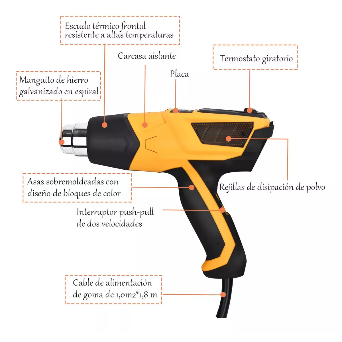 Foto 4 pulgar | Pistola de Calor Belug con Accesorios