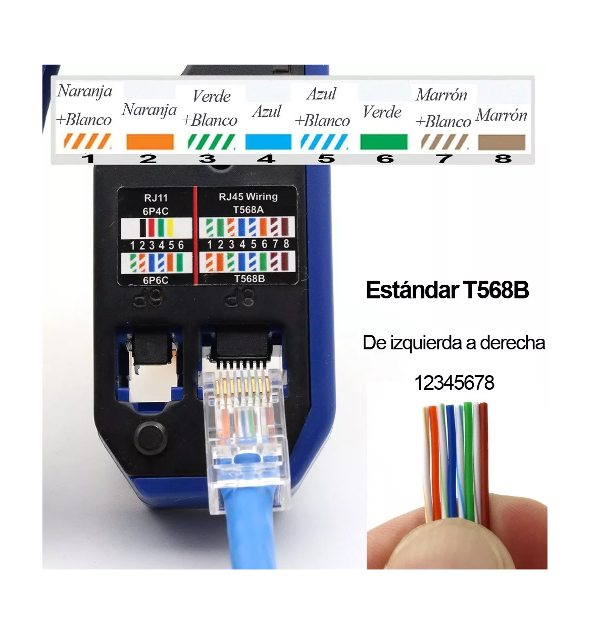 Foto 4 | Pinza Pelacables De Cable Red Rj45 Cat6 Cat5e Cat5 Rj11 Rj12, Negro/azul