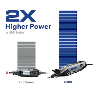 Foto 7 | Kit de Herramientas Rotativas Dremel 4300-9/64 - Venta Internacional