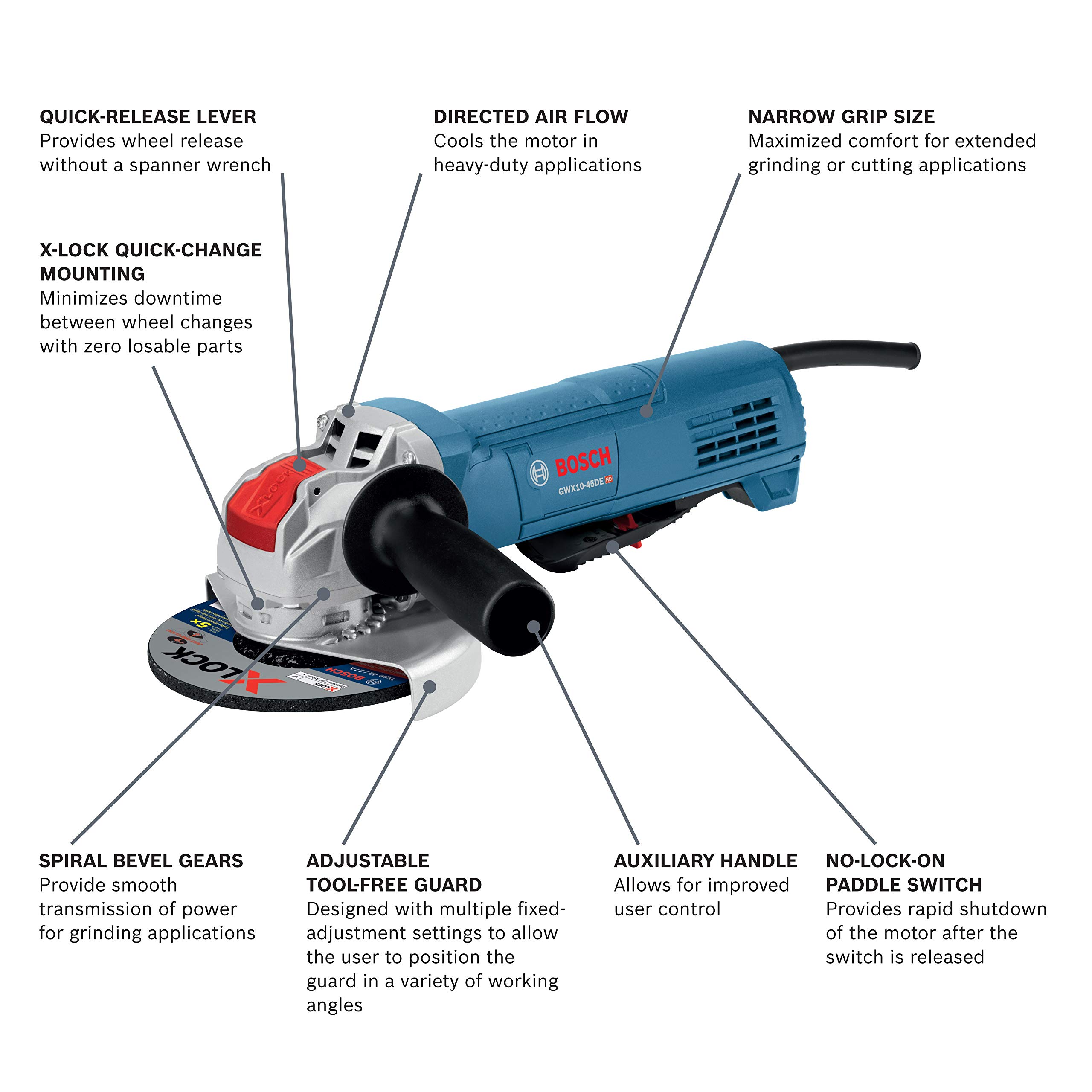 Foto 3 pulgar | Amoladora Angular Bosch Gwx10-45de X-lock 115 Mm 10 A 11000 Rpm - Venta Internacional.
