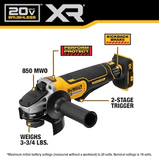 Foto 5 | Amoladora Angular Dewalt Dcg413h1 20 V Max Inalámbrica 11 Cm Con Batería - Venta Internacional.