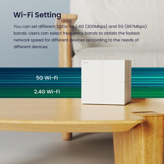 Foto 7 | Sistema Wifi En Malla Tenda Nova Mw6 Ac1200, Paquete De 2, 4000 Pies Cuadrados - Venta Internacional.