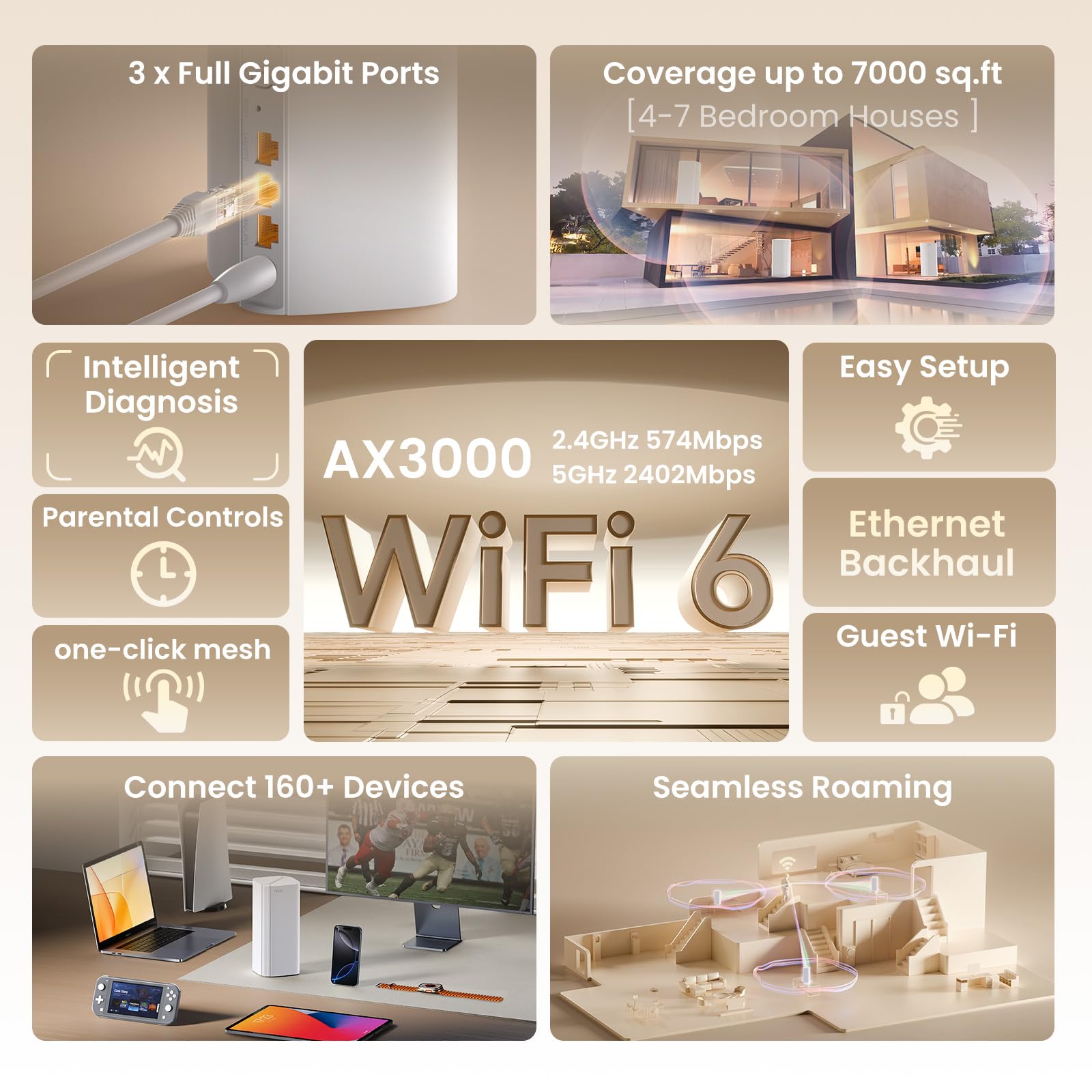 Foto 2 | Sistema Wifi 6 Mesh Tenda Nova Mx12 Ax3000, Paquete De 3 Unidades 2025 - Venta Internacional.