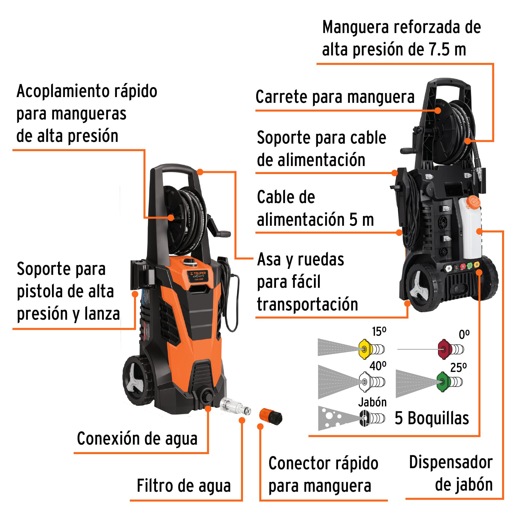 Foto 4 pulgar | Hidrolavadora Eléctrica Motor de Inducción de 2000 Psi, Truper Lava-2000t