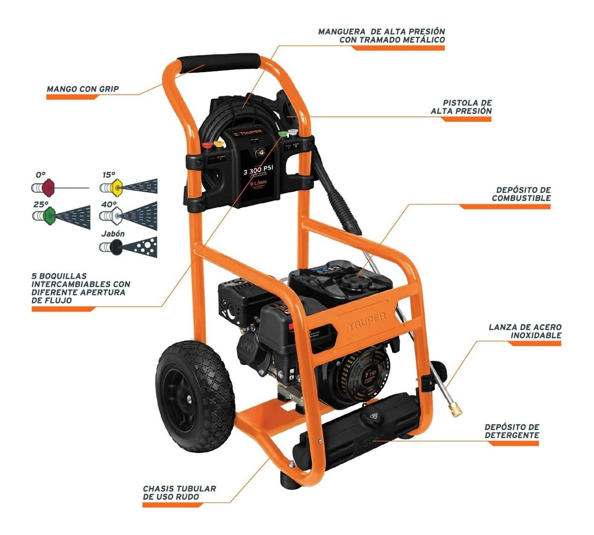 Hidrolavadora con Motor A Gasolina 3300psi 7hp