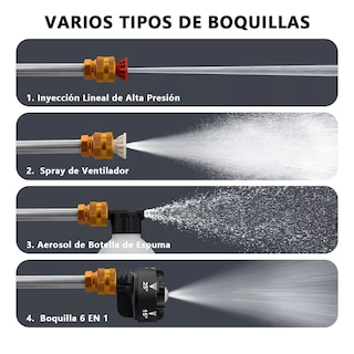 Foto 3 | Hidrolavadora Eléctrica Pistola Lavado Portátil Alta Presión 14 Pzs. Eo Safe Imports Esi-12044 Azul