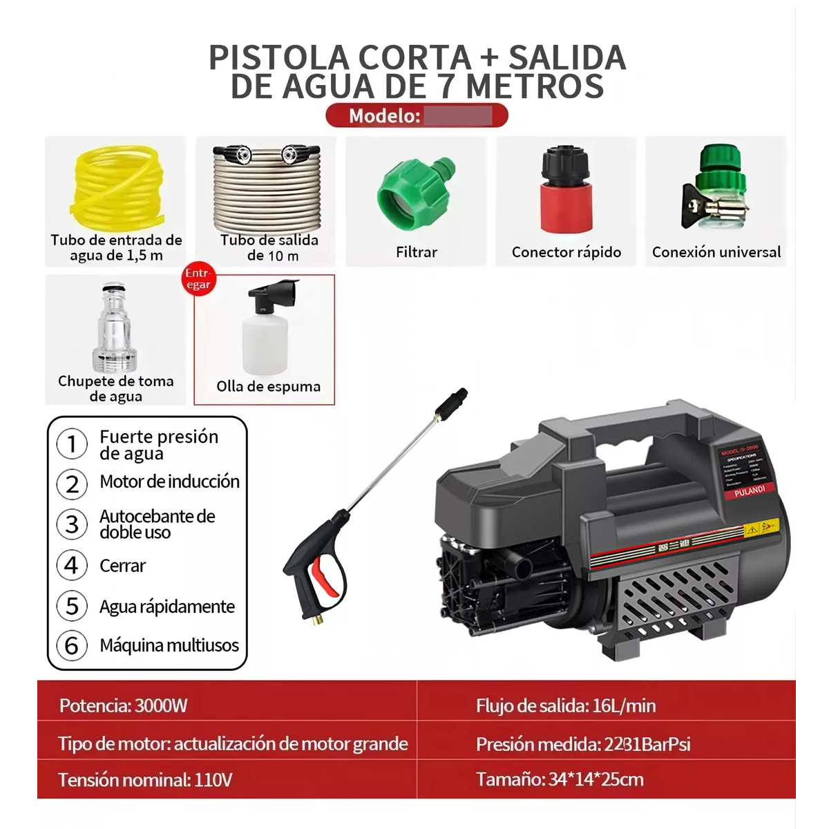 Foto 2 | Hidrolavadora Eléctrica con 2200 psi Eo Safe Imports Esi-13226 Negro