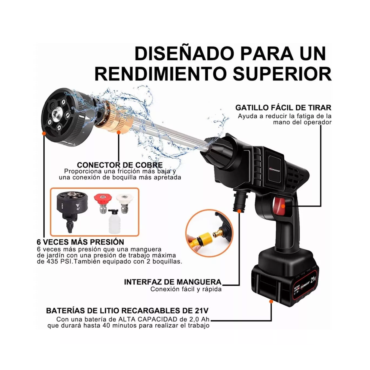 Foto 5 pulgar | Hidrolavadora Eléctrica Portátil e Inalámbrica  Negra 21 V 2 Baterías