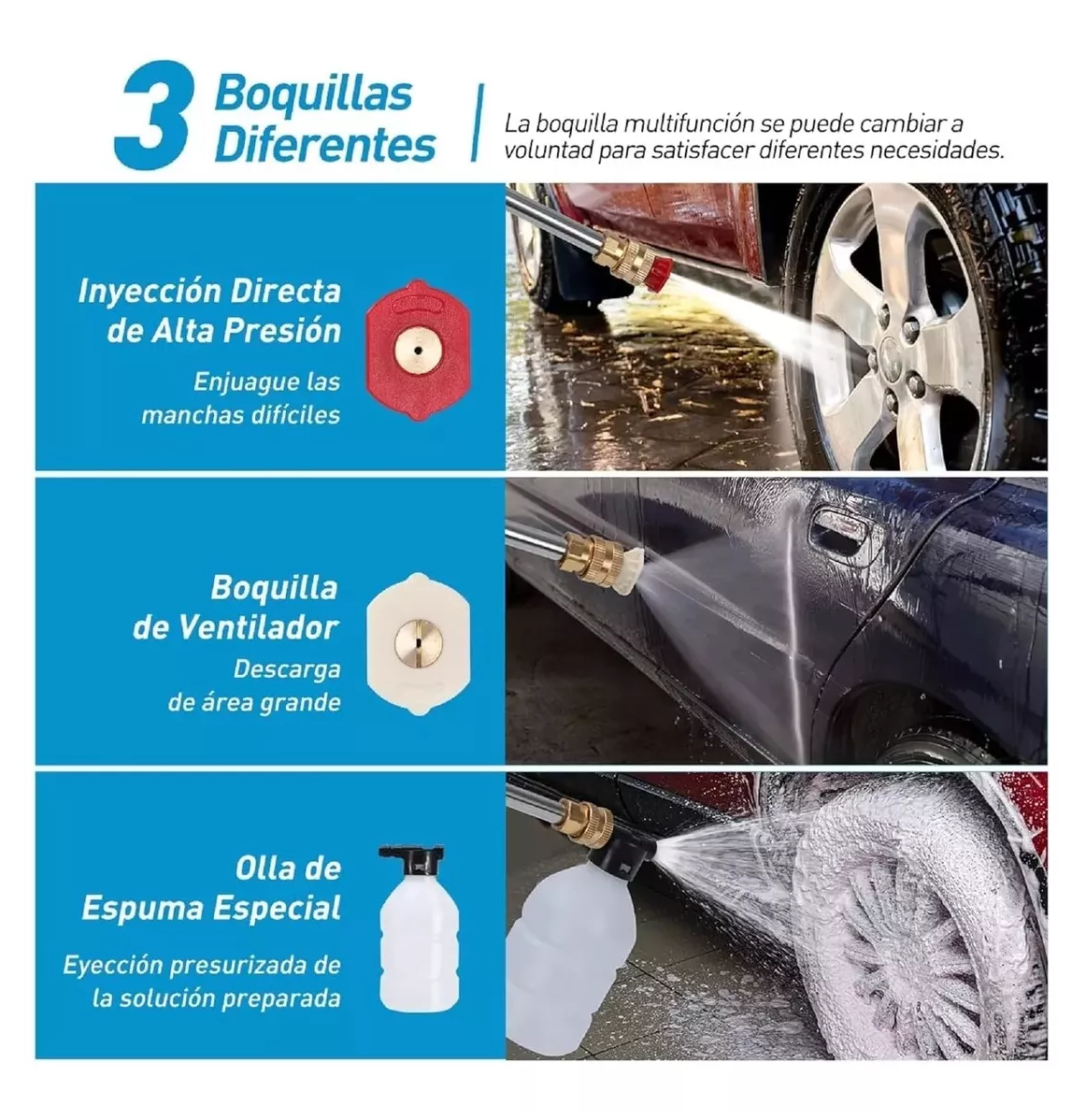 Foto 6 pulgar | Pistola De Lavado De Coche Hidrolavadora Inalámbrico Alta Presión Negro