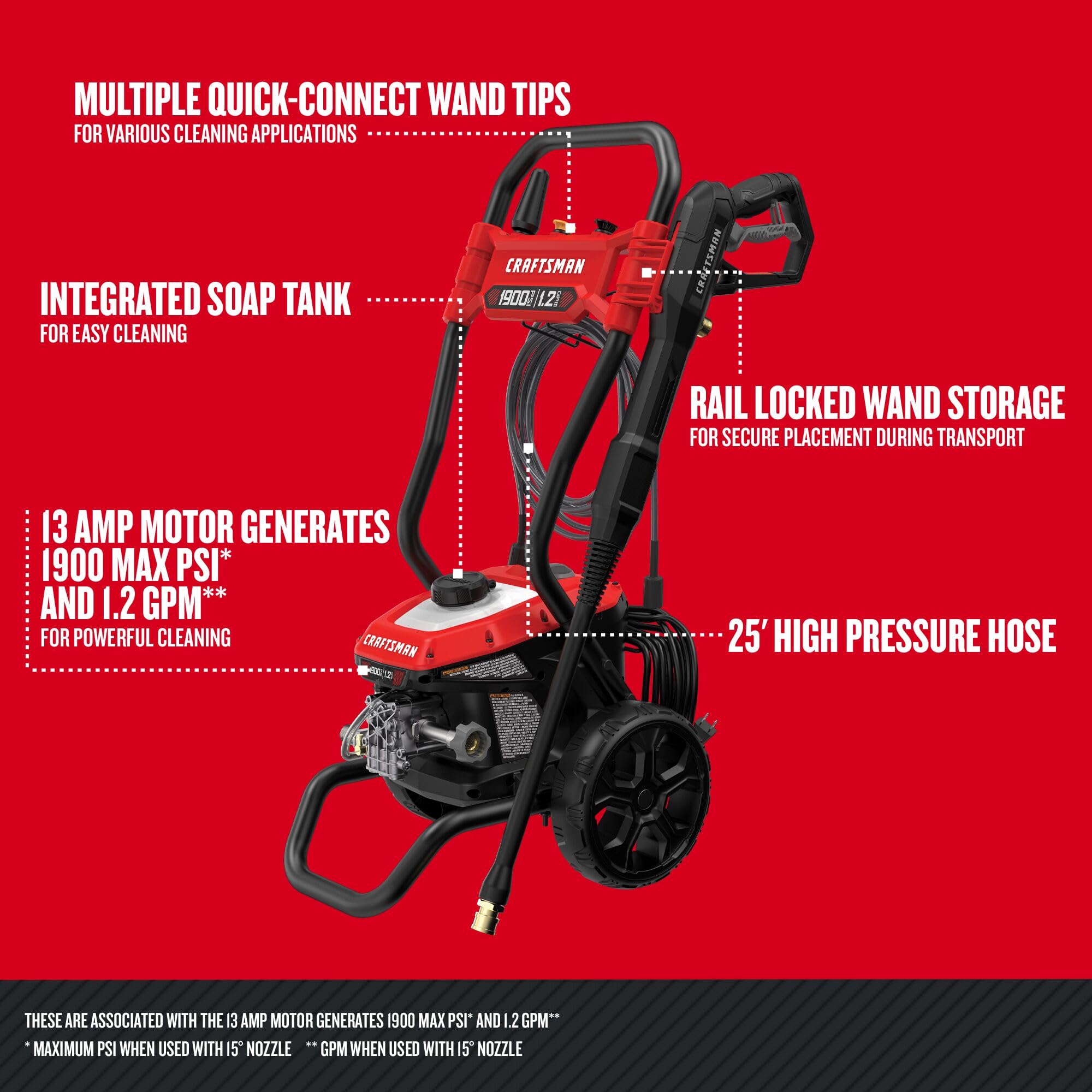 Foto 2 | Lavadora A Presión Craftsman Cmepw1900 1900 Psi 1.2 Gpm Con Cable - Venta Internacional.