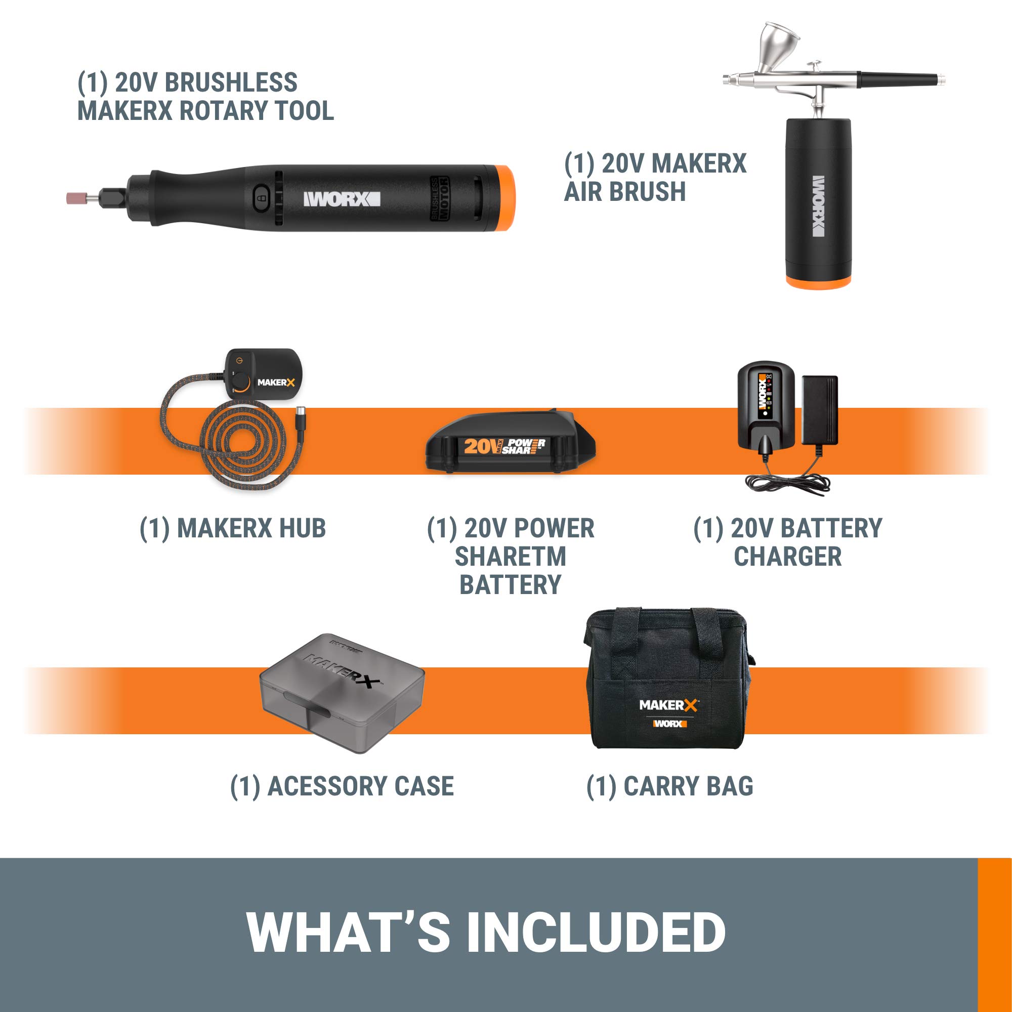 Foto 6 | Kit Combinado De Herramientas De Artesanía Worx Makerx Wx992l 20 V, 2 Piezas - Venta Internacional.