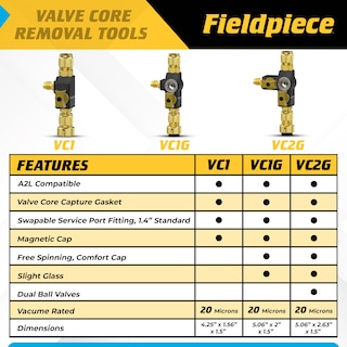Foto 5 | Herramienta De Desmontaje De Núcleos De Válvulas Fieldpiece Vc1g De Hvac Tools - Venta Internacional.