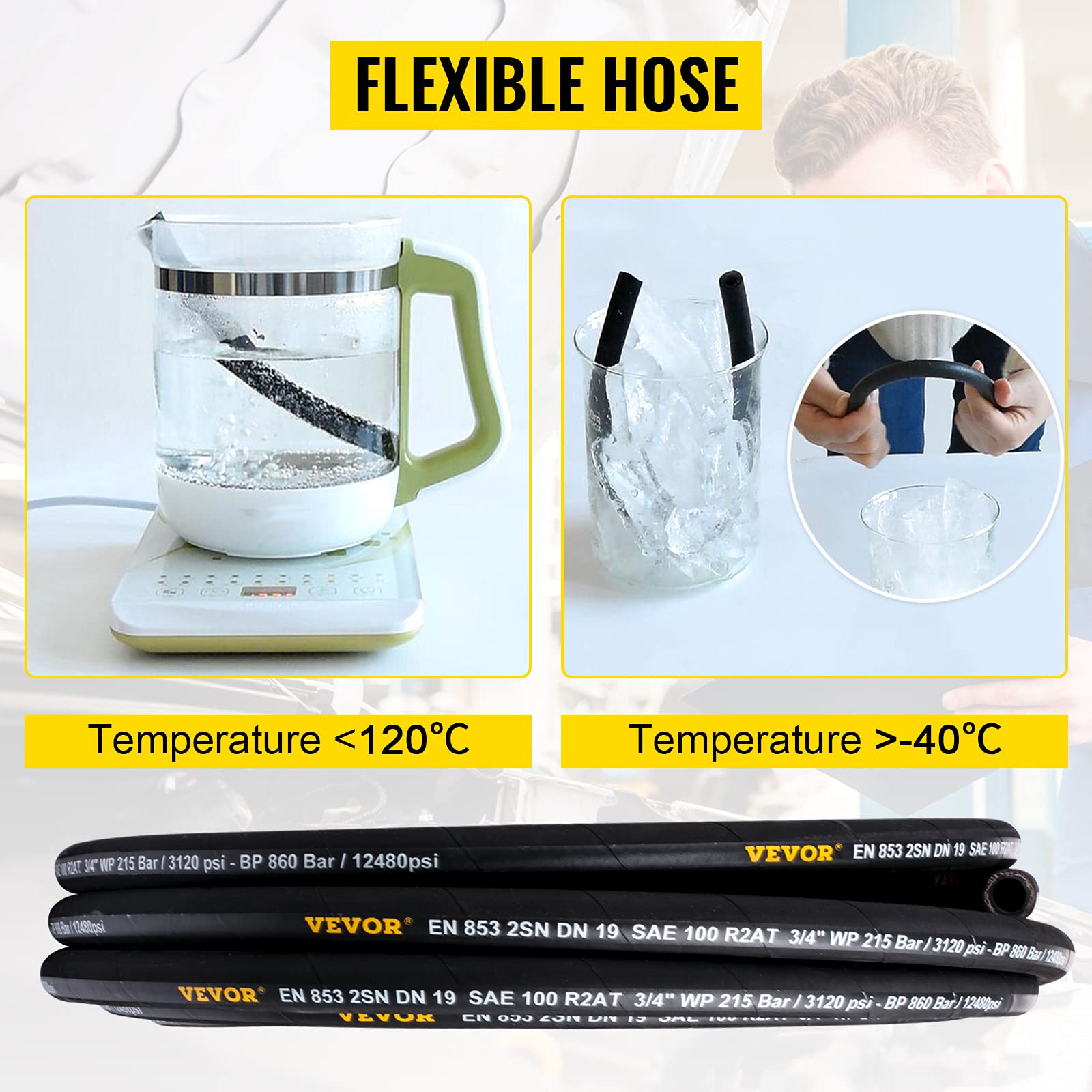 Foto 5 | Manguera Hidráulica Vevor Flexible, 1/2 X 100 Pies, 4000 Psi, Goma - Venta Internacional.