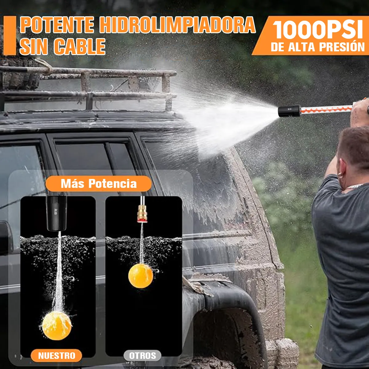 Foto 4 | Hidrolavadora Eléctrica Portátil Sin Escobillas Eo Safe Imports Esi-19532 Blanca