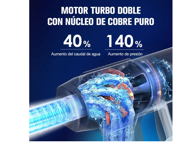 Foto 5 pulgar | Xtellar Hidrolavadora Inalámbrica Eléctrica Portátil 6 En 1, Potente Y Multifuncional