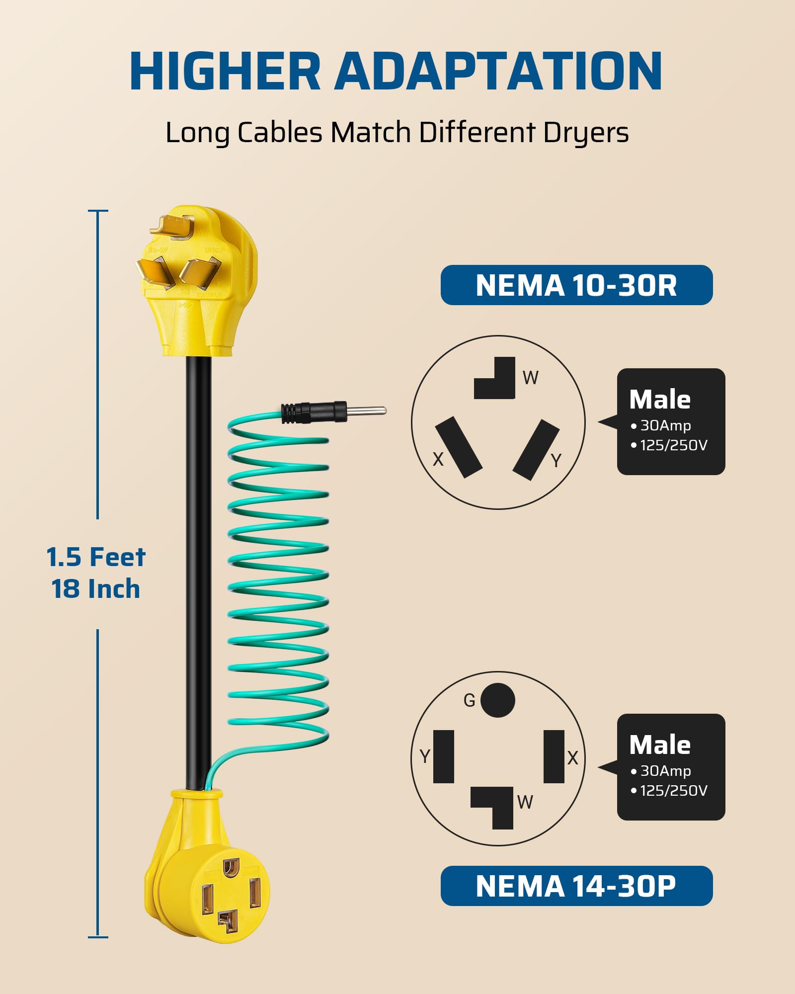 Foto 4 pulgar | Adaptador De Enchufe Para Secadora Dewenwils De 4 A 3 Clavijas, 30 A/250 V - Venta Internacional.