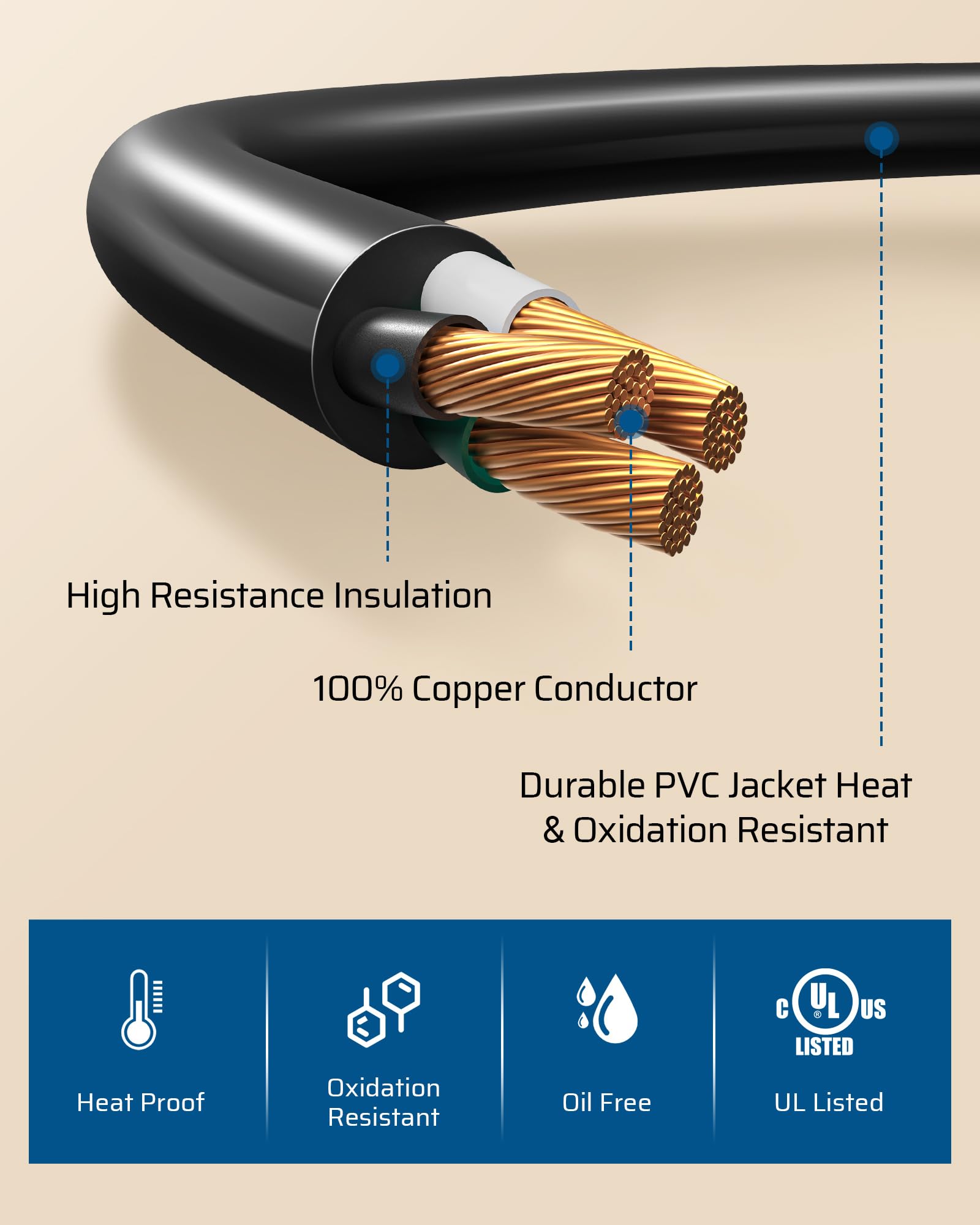 Foto 7 pulgar | Adaptador De Enchufe Para Secadora Dewenwils De 4 A 3 Clavijas, 30 A/250 V - Venta Internacional.