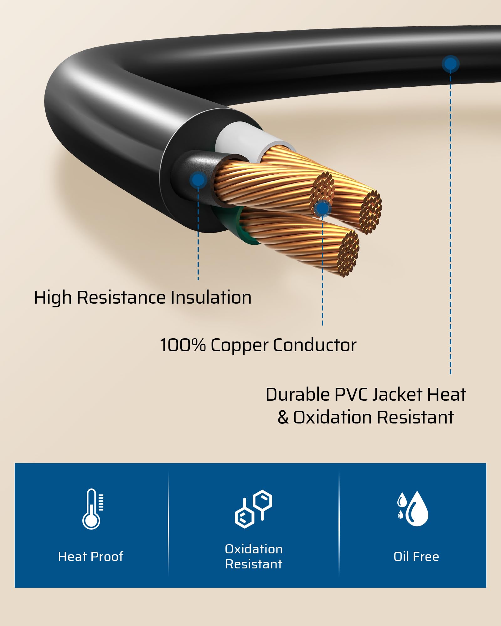 Foto 5 pulgar | Adaptador De Enchufe Para Secadora Dewenwils De 4 A 3 Clavijas, 30 A/250 V - Venta Internacional.