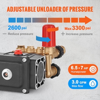Foto 5 | Bomba De Lavado A Presión Vevor Horizontal Triplex 3300 Psi 3.0 Gpm - Venta Internacional.