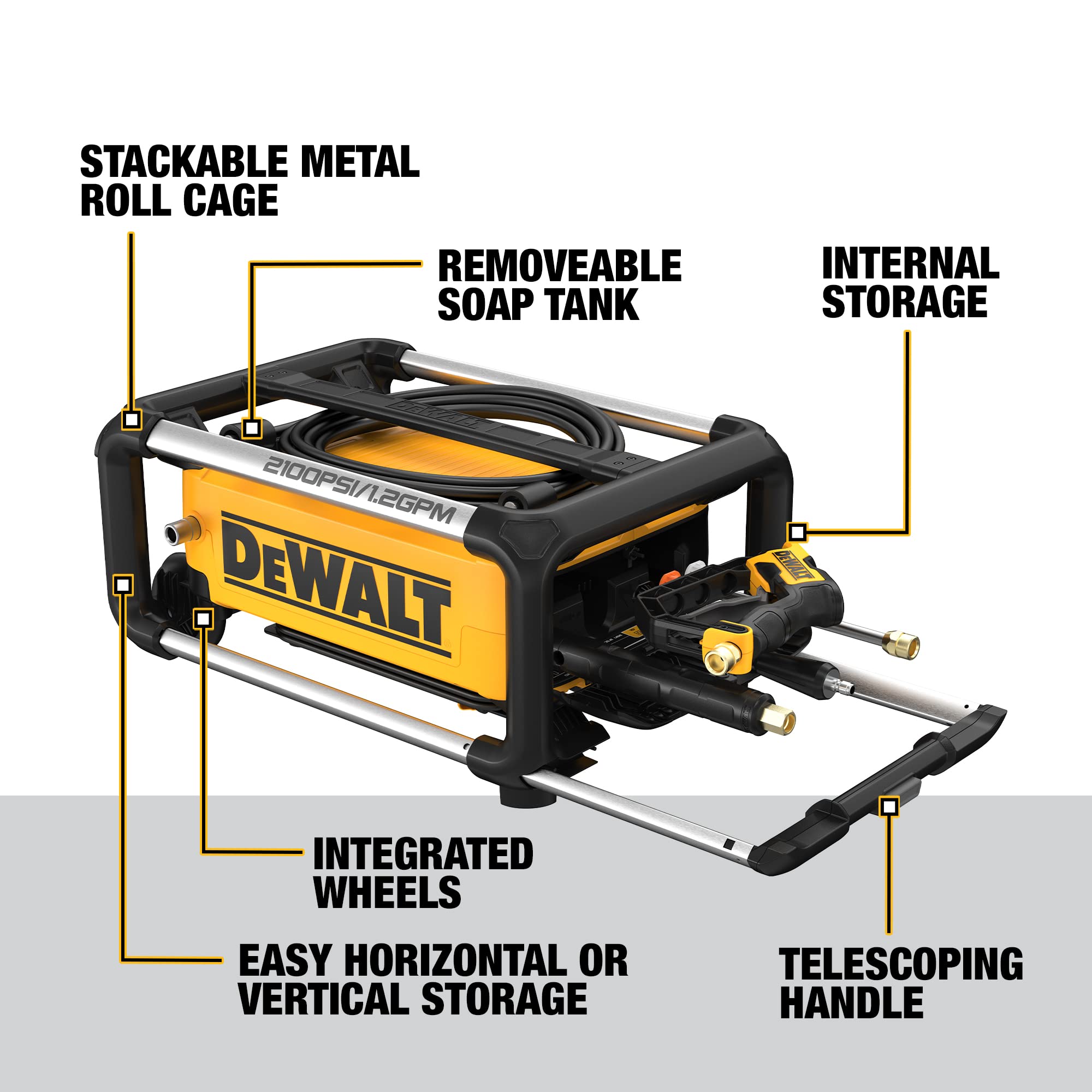 Foto 4 pulgar | Lavadora A Presión Eléctrica Dewalt Dwpw2100 2100 Psi 24 Libras - Venta Internacional.