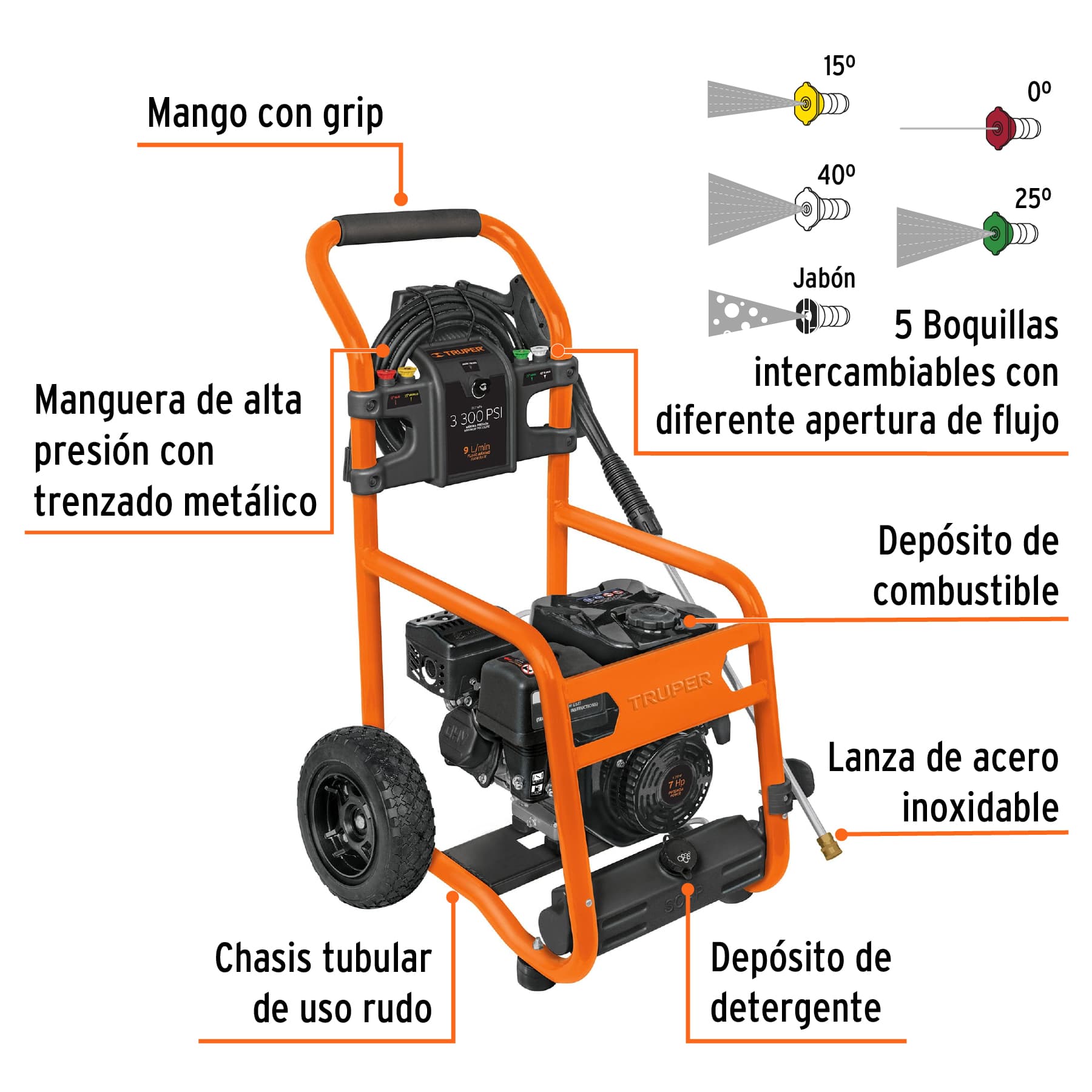 Foto 4 pulgar | Hidrolavadora con Motor a Gasolina 3,300 Psi Truper Lagas-3300 color Anaranjado