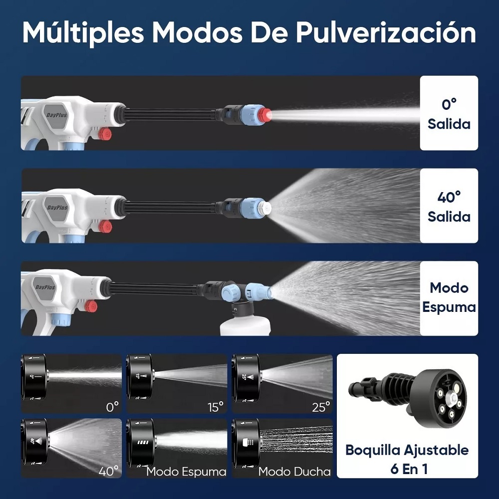 Foto 4 pulgar | Hidrolavadora Inalámbrica Malubero Batería de Litio 21v color Blanca