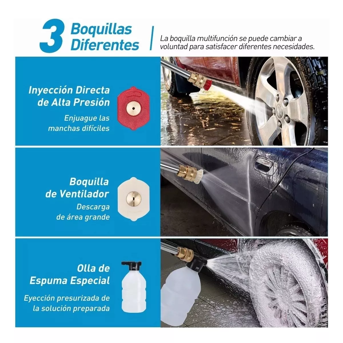 Foto 4 pulgar | Kit Pistola De Lavado Coche Inalámbrico Alta Presión 11 Pzs. Eo Safe Imports Esi-9297 Blanco