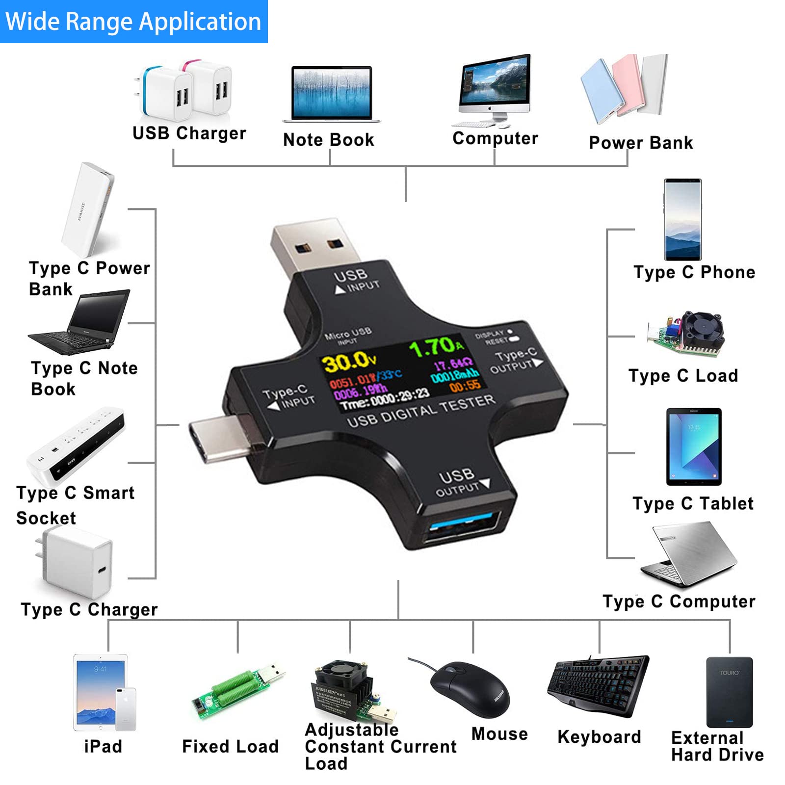 Foto 3 pulgar | Multímetro Digital Usb Tester Eversame 2 En 1 Tipo C Con Pantalla Lcd - Venta Internacional.