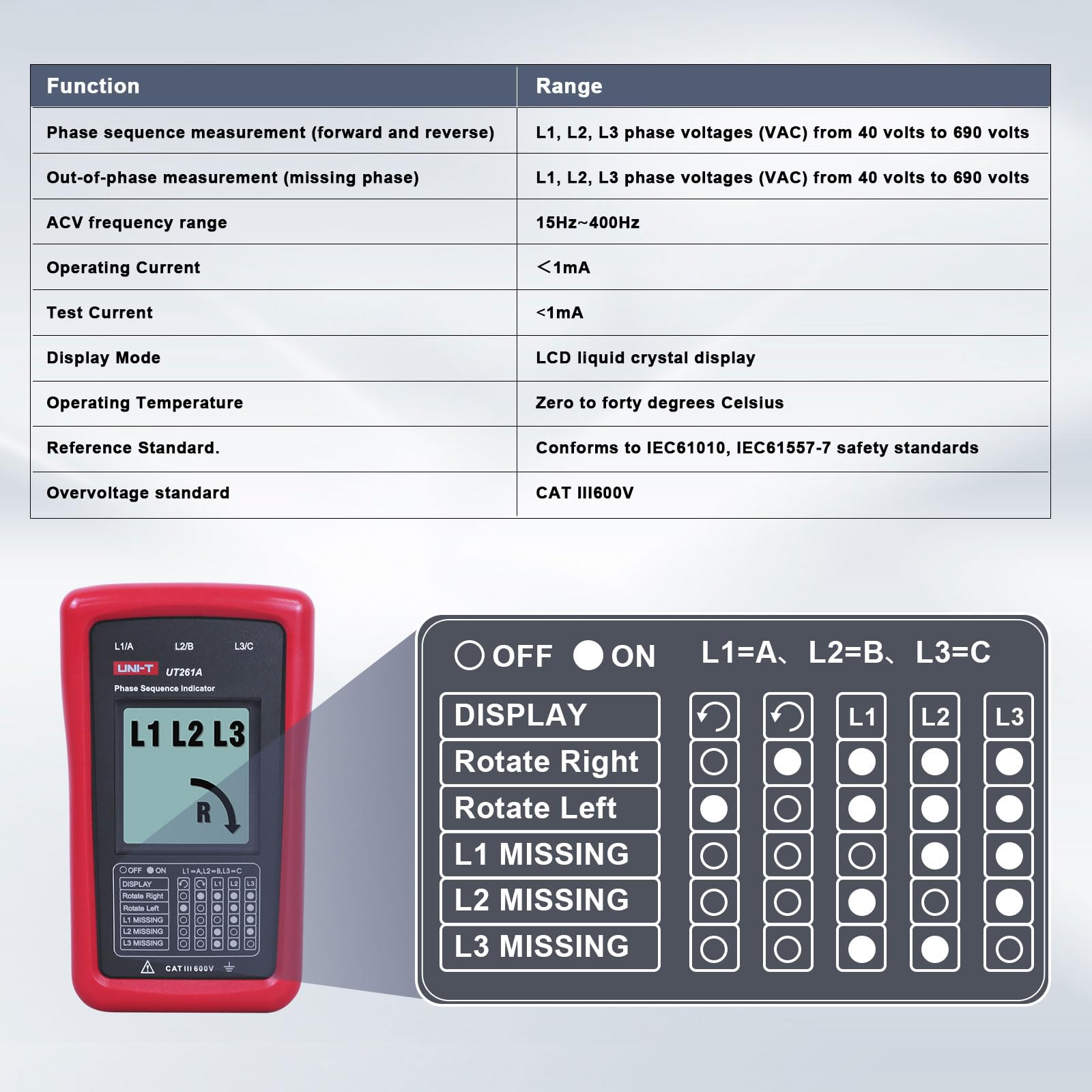 Foto 5 pulgar | Medidor De Rotación Secuencial Trifásico Uni-t Ut261a 40v-690v - Venta Internacional.
