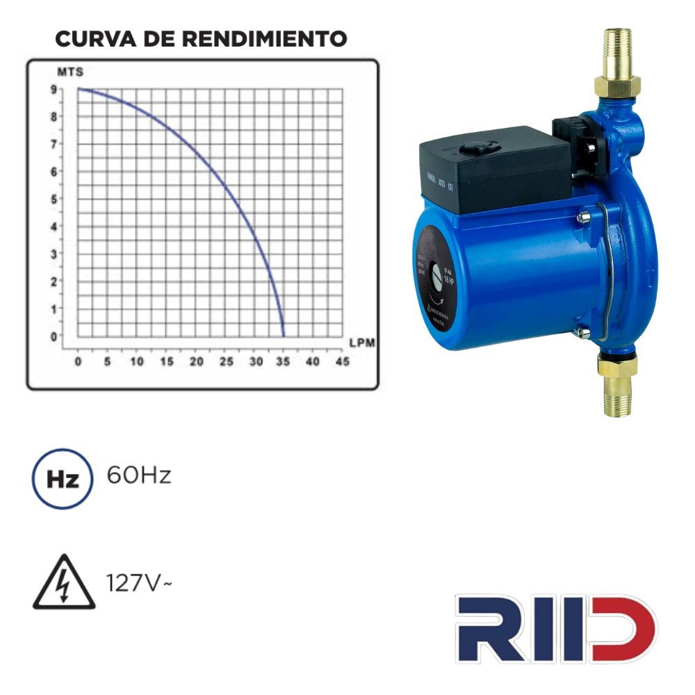 Foto 7 | Bomba Presurizadora Aumenta La Presión Del Agua