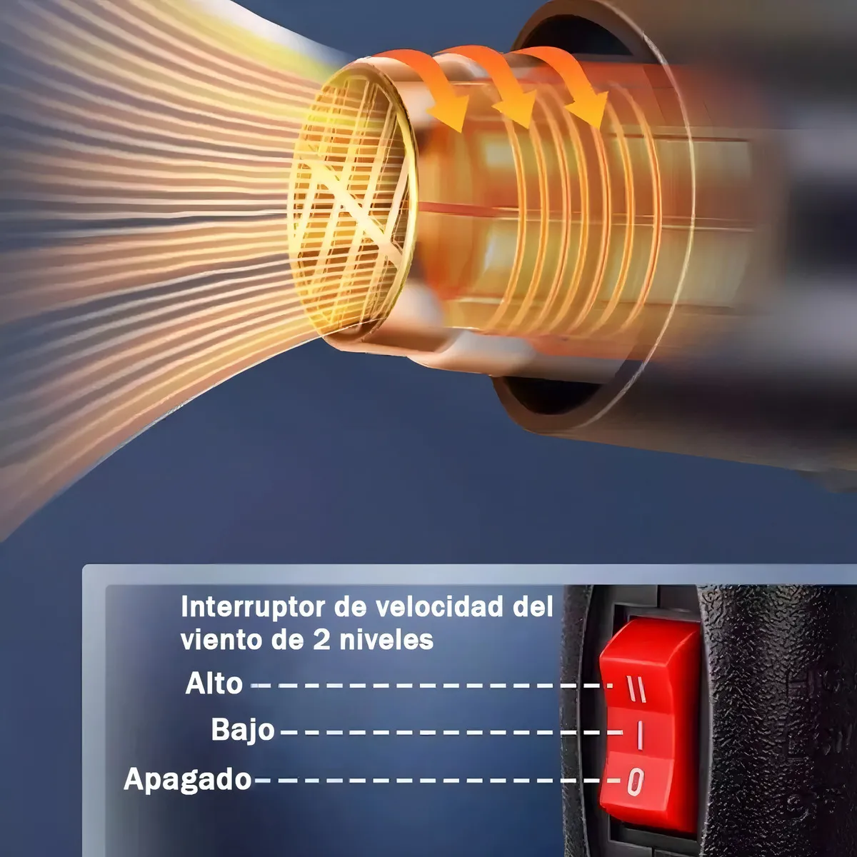 Foto 3 | Pistola De Calor  Lab.g 2000w Temperatura Regulable 10npz Egro