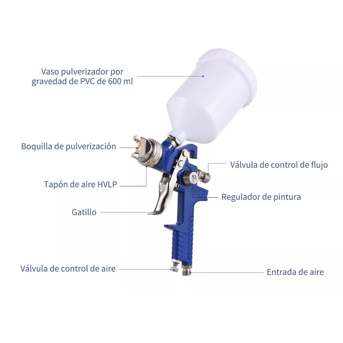 Foto 3 | Pistola para Pintura Eo Safe Imports Esi4358