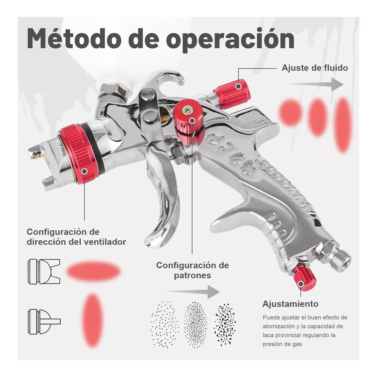 Foto 4 pulgar | Pistola Para Pintar De Gravedad 600 Ml Con 3 Boquillas Eo Safe Imports Esi-12086 Multicolor